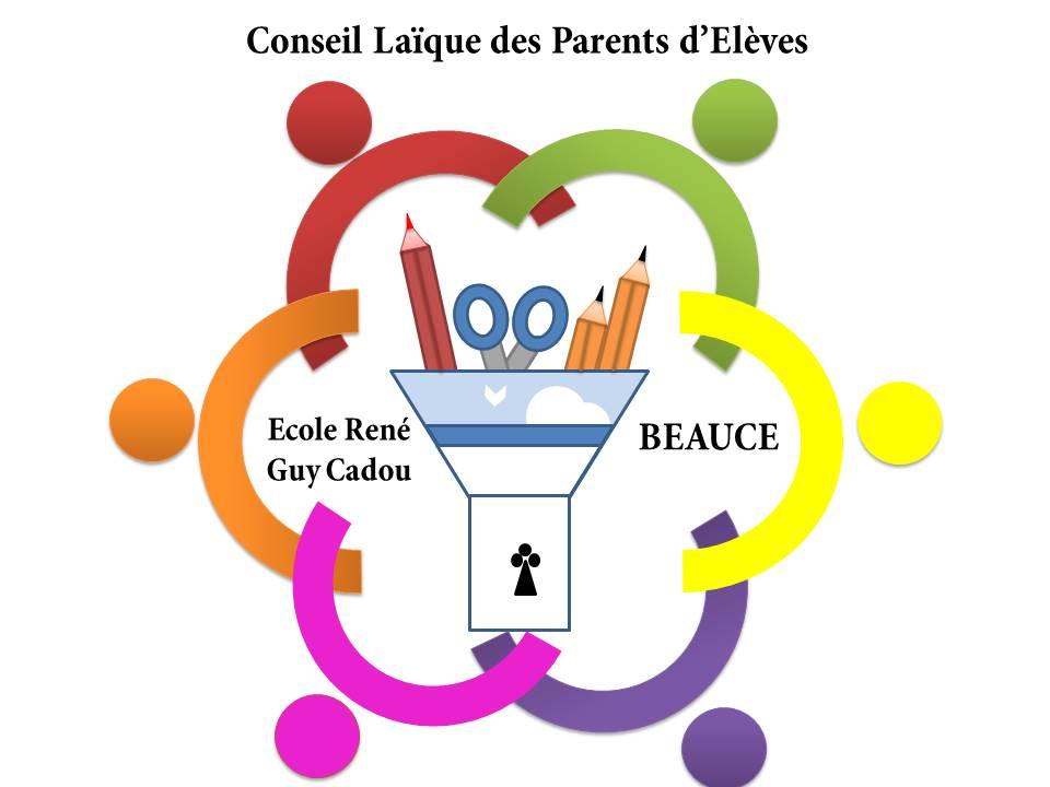 Logo ape